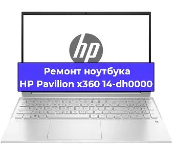 Ремонт ноутбуков HP Pavilion x360 14-dh0000 в Екатеринбурге